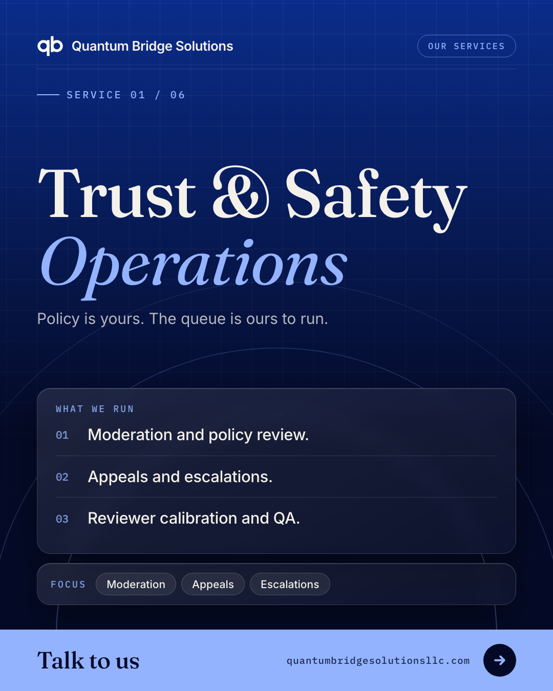 Service poster: Trust & Safety Operations — policy is yours, the queue is ours to run