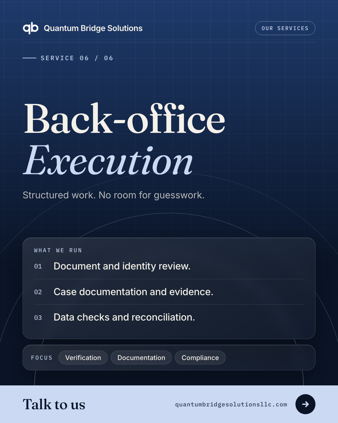 Service poster: Back-office Execution — structured work, no room for guesswork