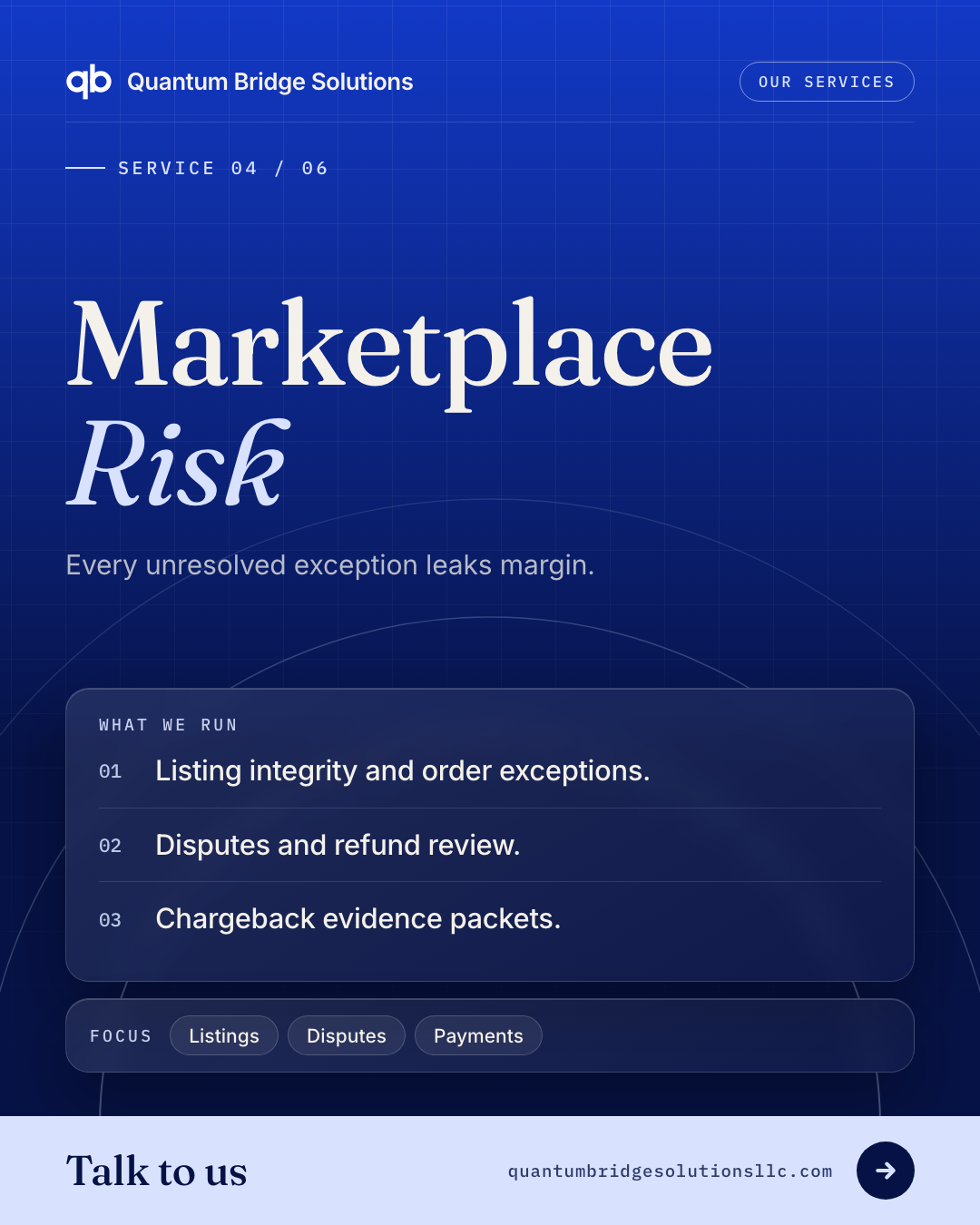 Service poster: Marketplace Risk — every unresolved exception leaks margin