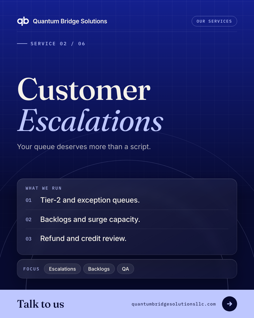 Service poster: Customer Escalations — your queue deserves more than a script